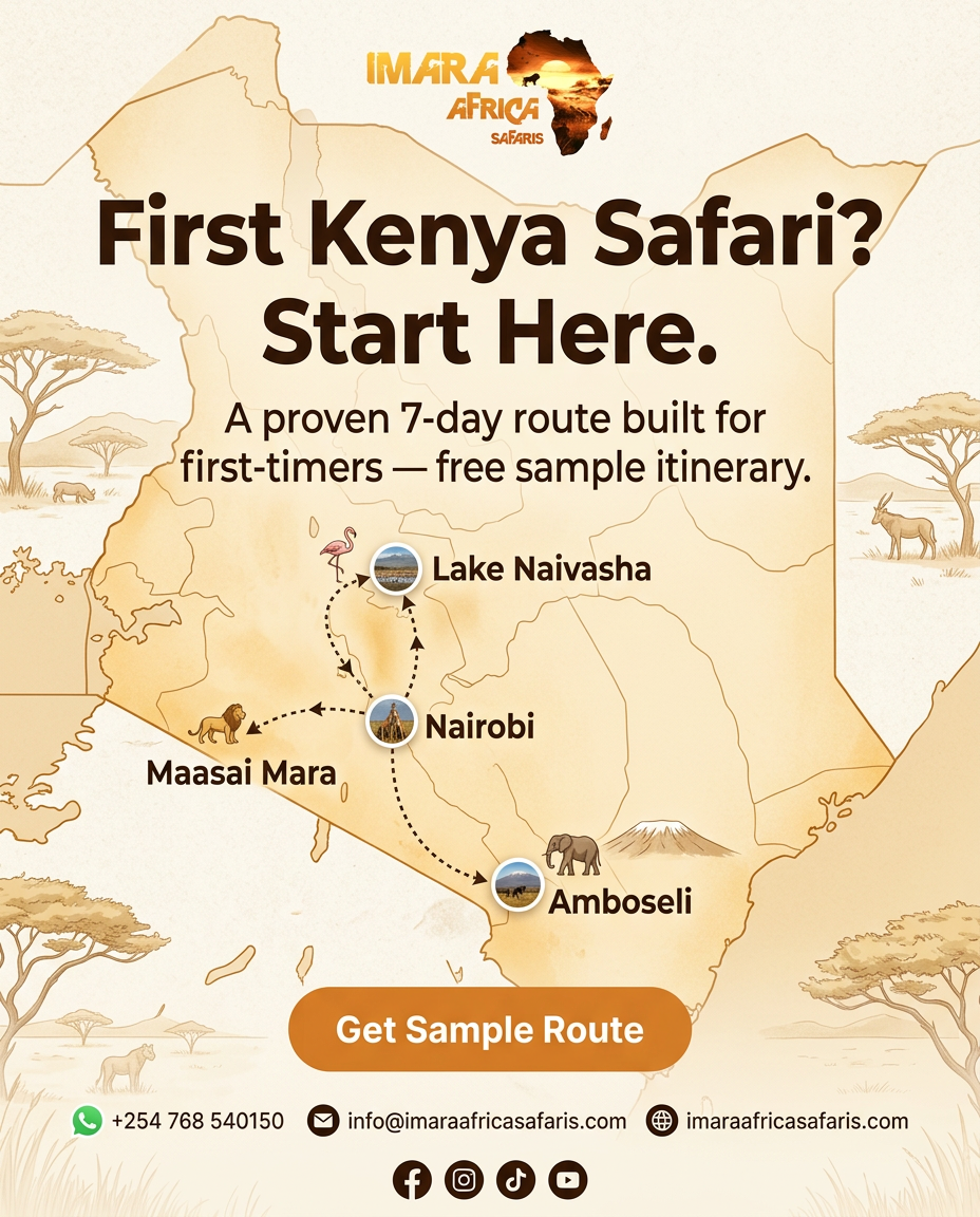Kenya safari route map showing Nairobi, Maasai Mara, Lake Naivasha and Amboseli with wildlife icons and sample itinerary text
